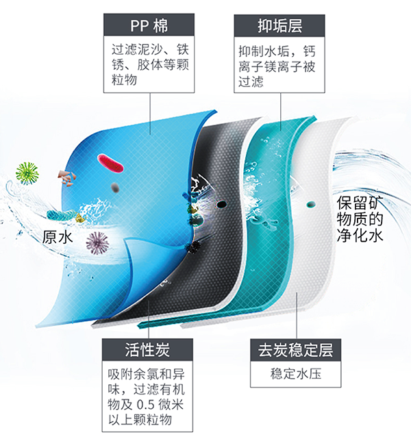 J9国际站备用【唯一】官方网站