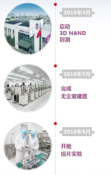 CQ9电子·(中国)唯一官方网站
